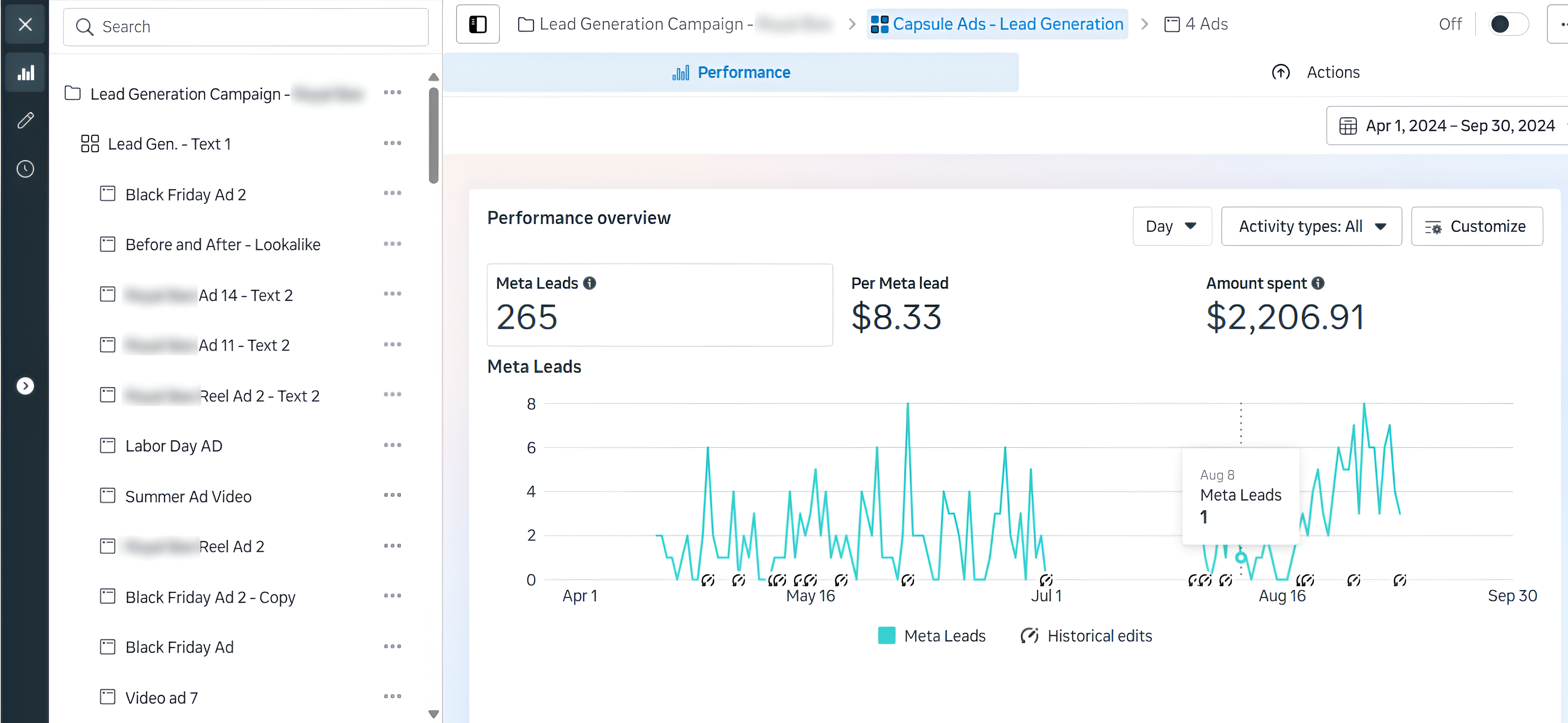 Skincare Launch Results